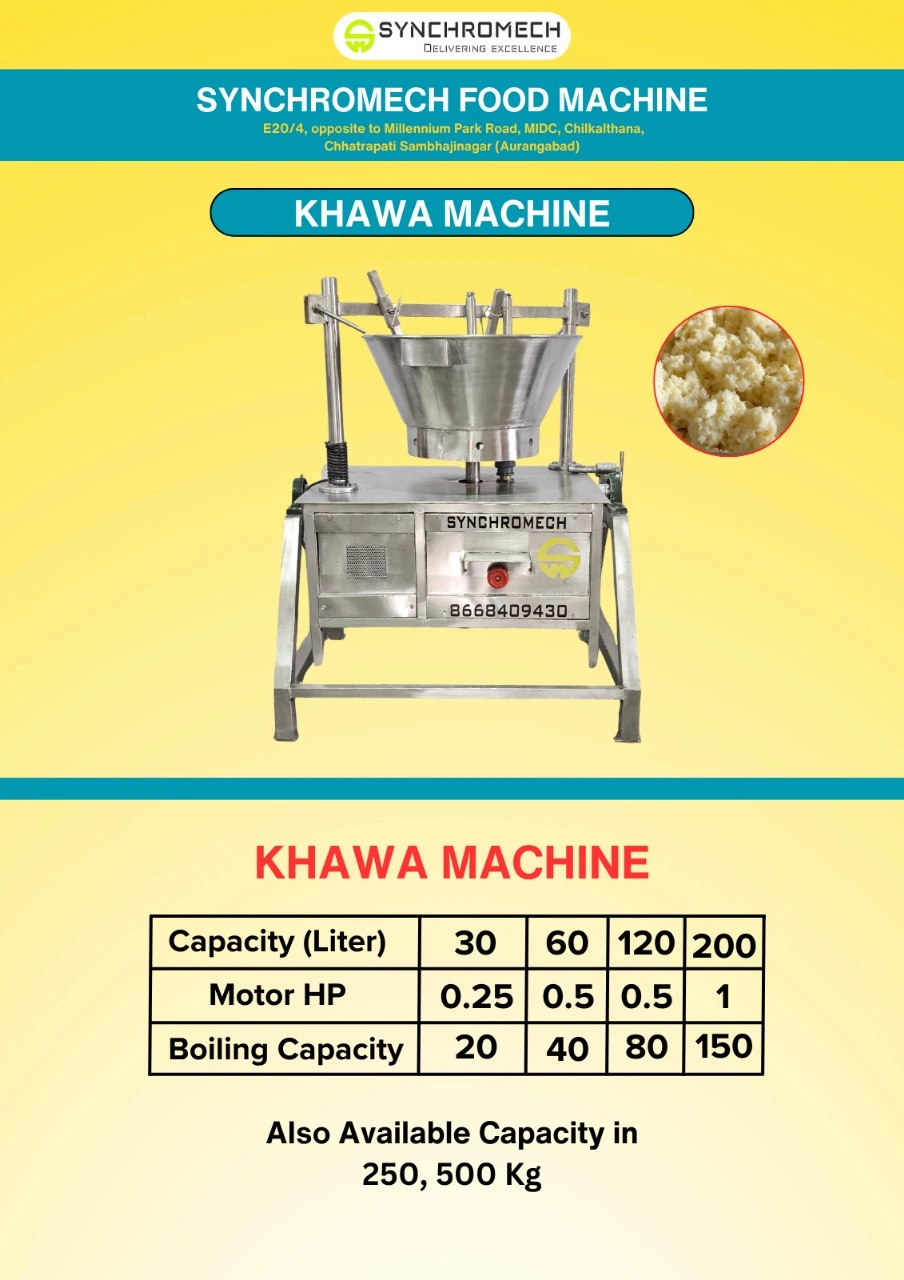 Product 1